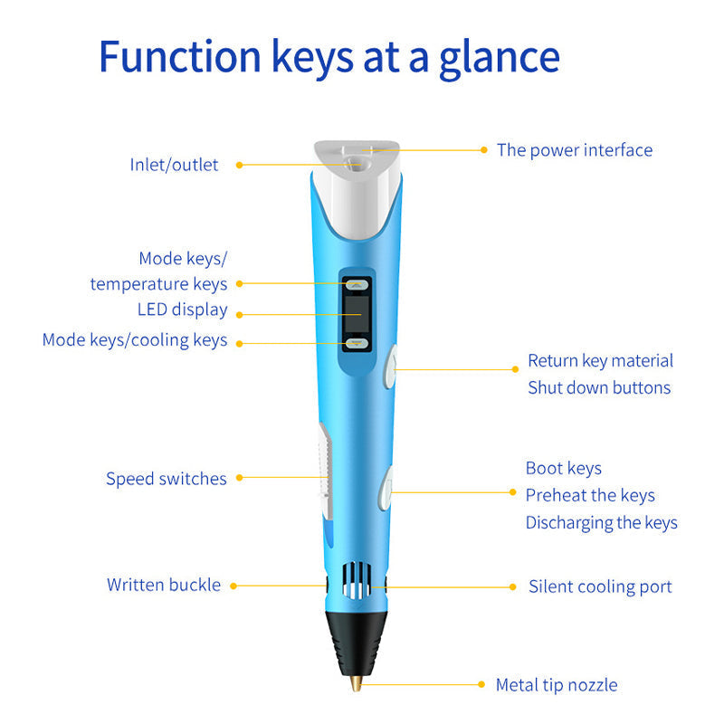 🖌️Christmas Hot Sale-50% OFF🖌️3D Printing Pen