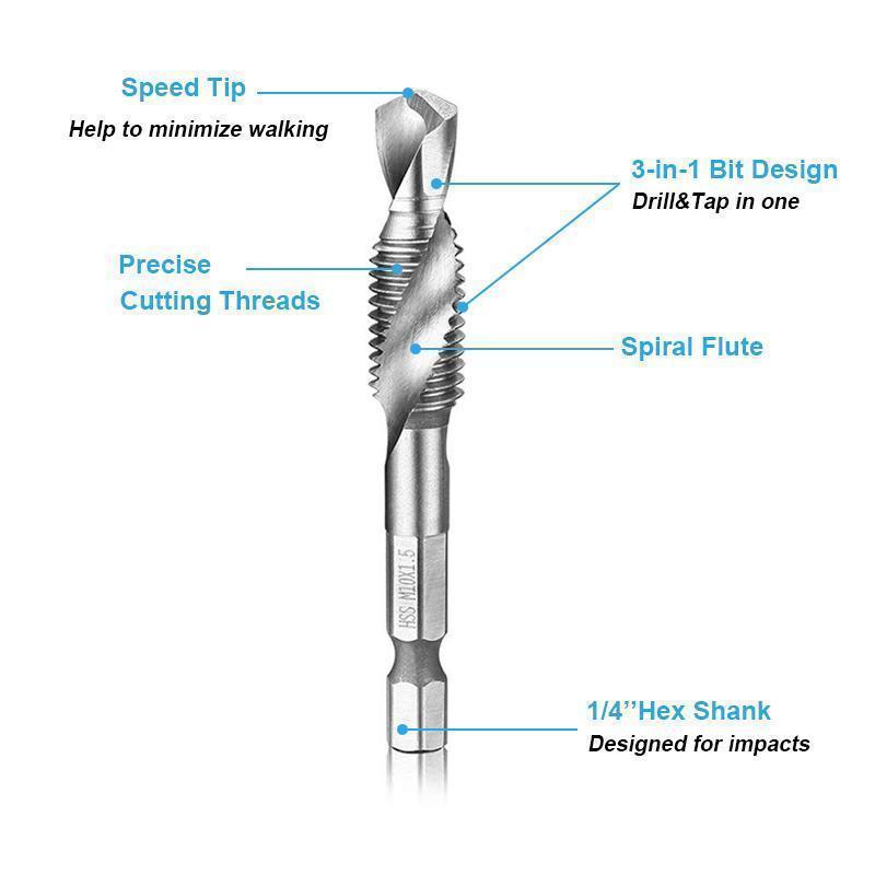 Domom® Metric Tap Drill Bits 6PCS (M3 - M10) - mygeniusgift